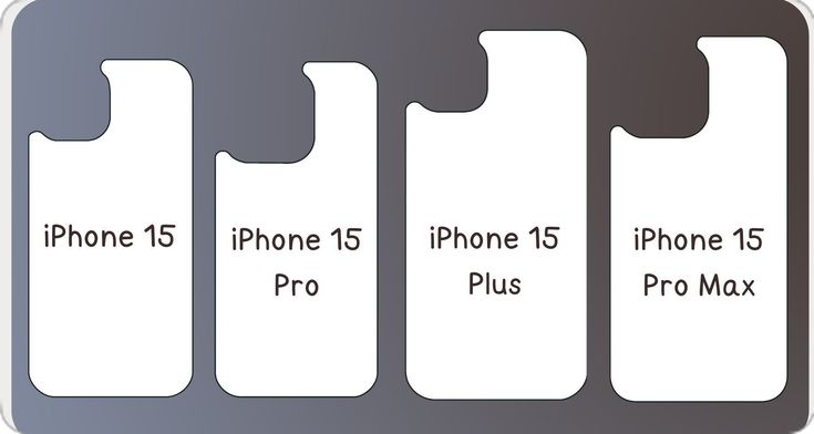 iphone 15 cases series Sublimation